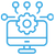 Platform Integration